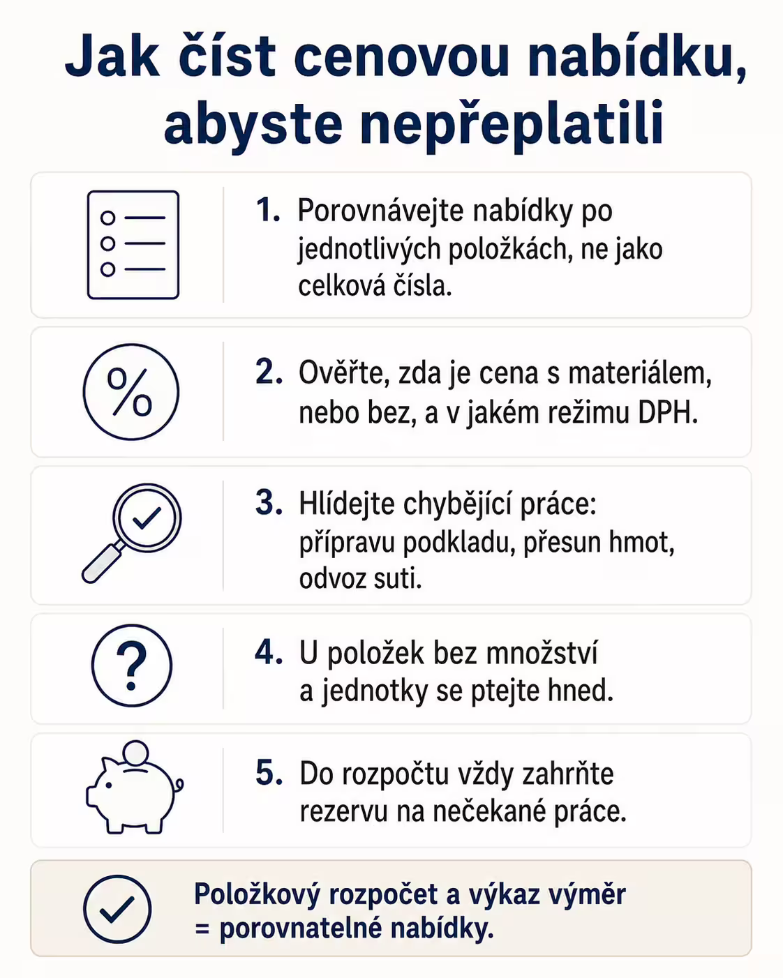 Infografika: jak číst položkový rozpočet a cenovou nabídku