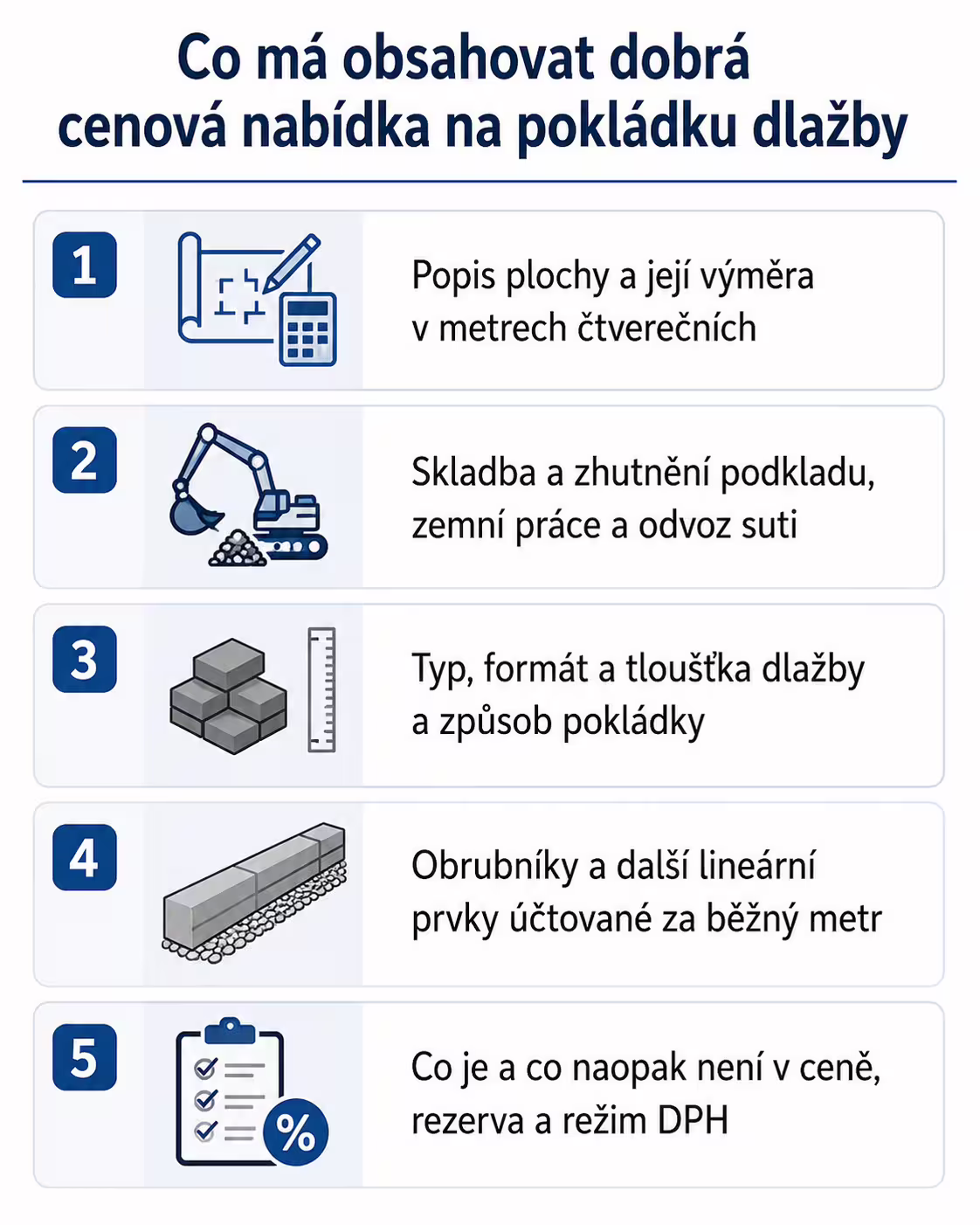 Co má obsahovat dobrá cenová nabídka na pokládku dlažby