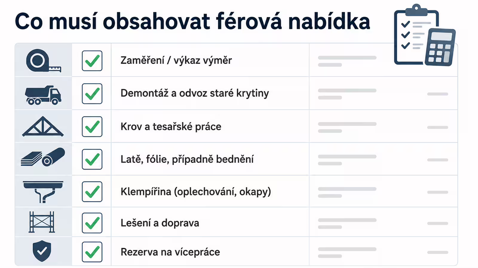 Kontrola položkové cenové nabídky na novou střechu