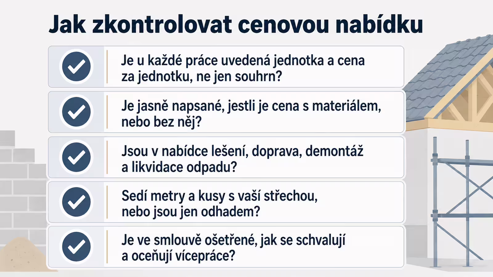 Kontrolní seznam pro čtení cenové nabídky na klempířské práce