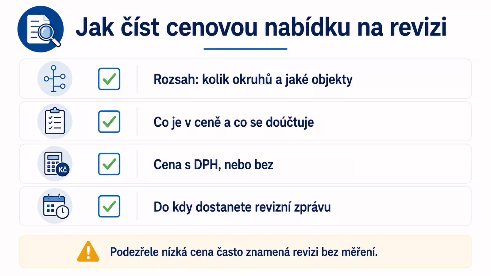 Infografika s postupem, jak číst cenovou nabídku na revizi elektroinstalace